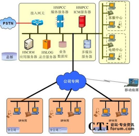 �찲���U�͑��j�������w��Q�����ؓ�D