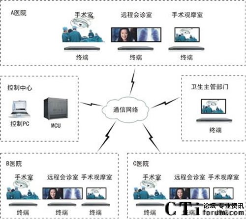 ���_(d��)�����p�����h(yu��n)�̿�ҕͨ���еđ�(y��ng)��