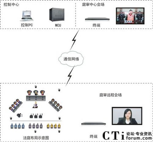 ���_(d��)�����p�����h(yu��n)�̿�ҕͨ���еđ�(y��ng)��