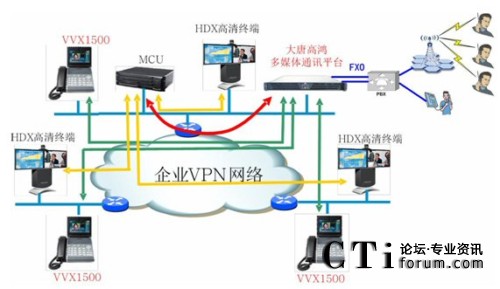 ��I(y��)ҕ�l���h�c�Z��ϵ�y(t��ng)�ںϽ�Q������?f��)�D