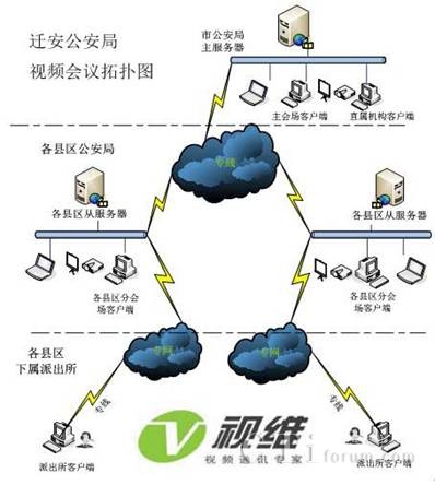 �W(w��ng)�j(lu��)�ؓ�D