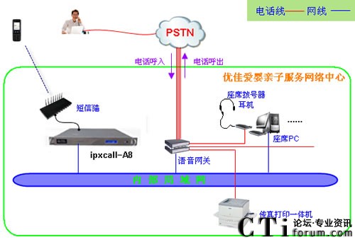 ���w�ܘ�(g��u)