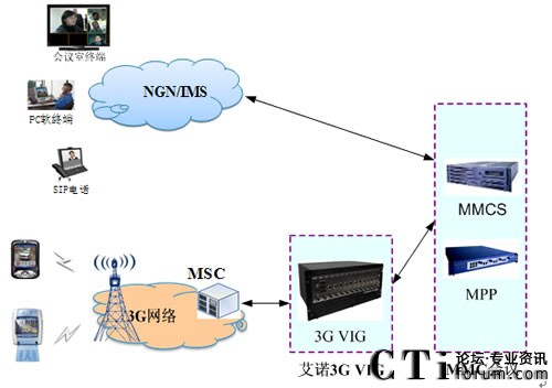 ���Z3Gҕ�l���h��Q����