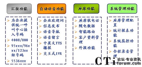 Web�r(sh��)�������ԃr(ji��)�ȵĺ������Ľ�Q����